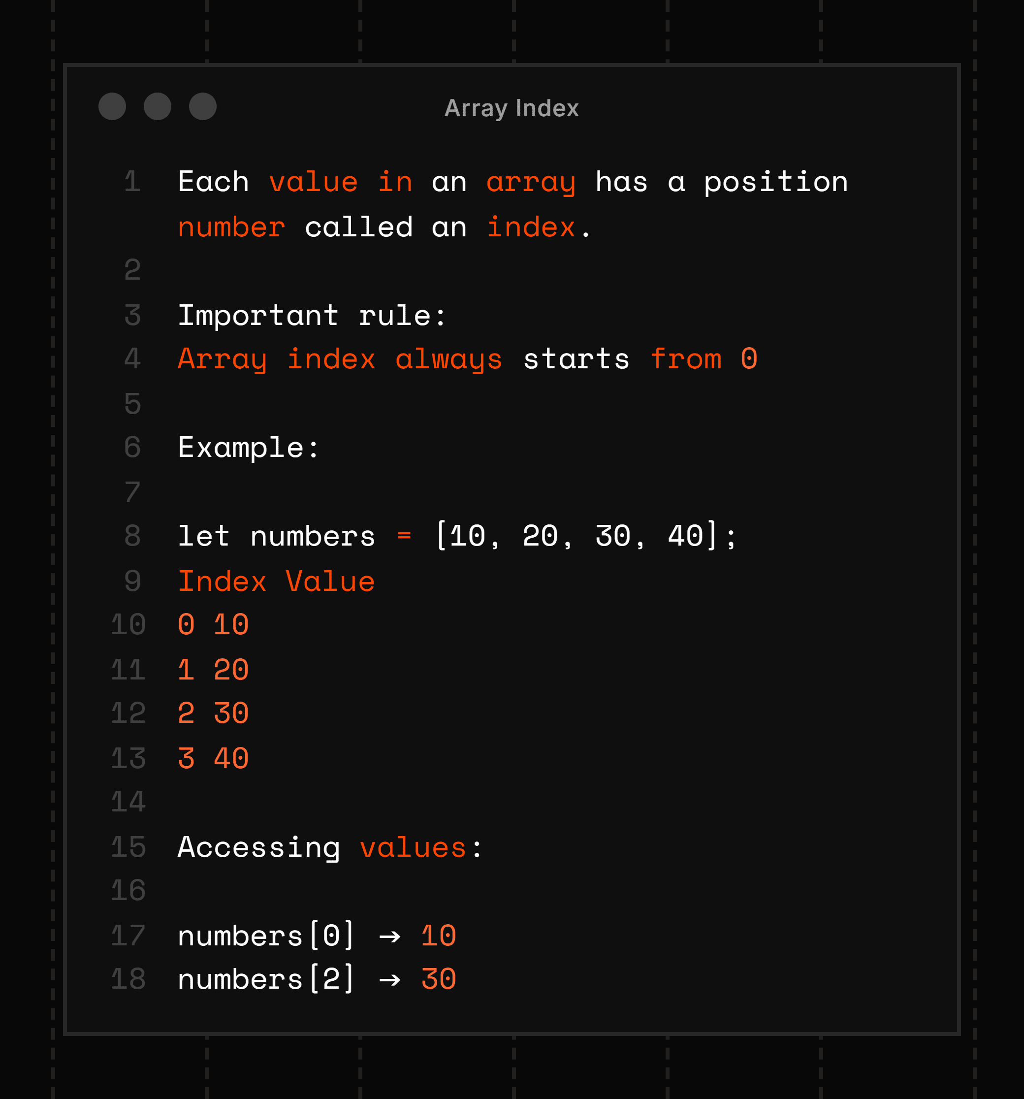 Linked List